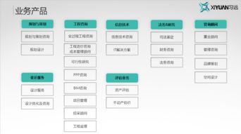 價(jià)值提升專(zhuān)家 習(xí)遠(yuǎn)咨詢以信息技術(shù)咨詢服務(wù)打造行業(yè)標(biāo)桿管理體系