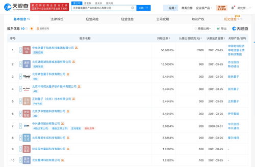 中興通訊牽頭成立量電融合產(chǎn)業(yè)創(chuàng)新中心，信息技術(shù)咨詢服務(wù)迎來新變革